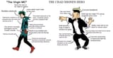 Chad shonen hero