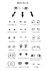 tezuka eyes