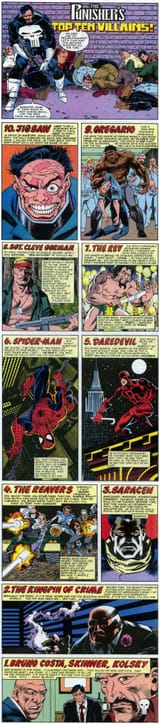 punisherfoes