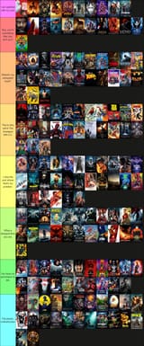 capekino ranked