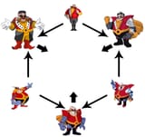 cartoon eggman fusion