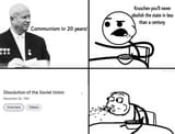communism in 20 years