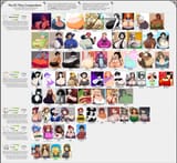 OC chart