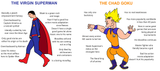 CHADku vs Supershit