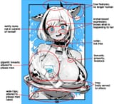 cow transformation b
