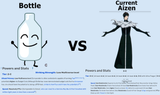 bottle vs Aizen
