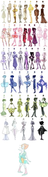 the pearls