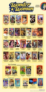 wonder woman recs