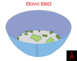 Bowl Bed