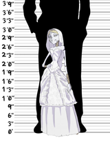 Doll Height Chart Angie Clothed