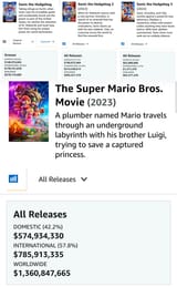 mario