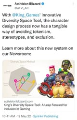 diversity_space_tool