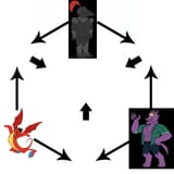 amon recipe fusion 4