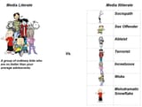 scholasticmediailliteracy