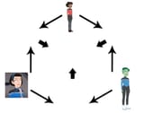 character_fusion