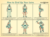 how to gird your loins