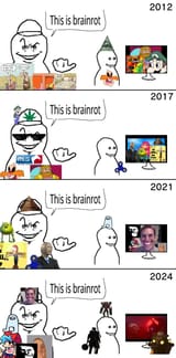 brainrot