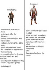 KINGTOS vs Kratosbros
