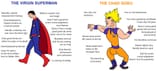CHADku vs Supershit