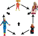 captain marvel fusion 2