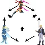 fusion of fusions