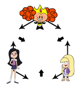 rich bitch fusion