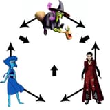 witchy poo fusion
