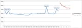 3030948-screen+shot+2013-05-07+at+2.00.30+pm