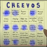 Cheevos
