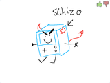 BMO (coconut)