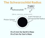 blackhole