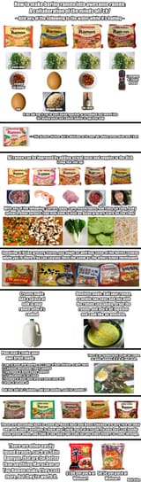Recipe- Gourmet Ramen