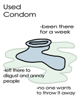 used condom OC