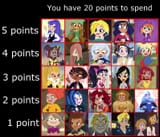 dcshg-girls-points
