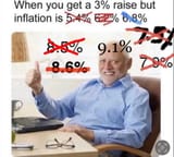 inflation