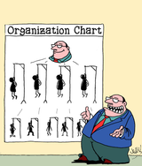 organization chart
