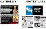 Caths vs Prots