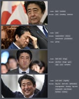 Tags rating