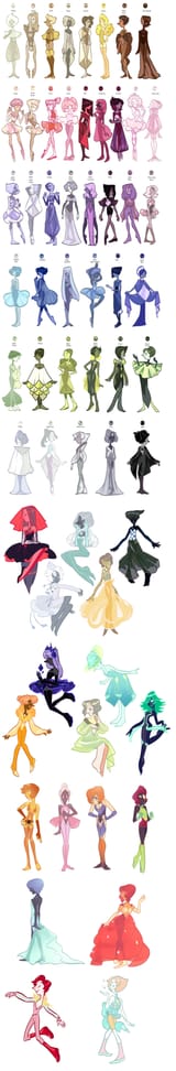 Pearl CYOA Chart WIP