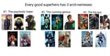 Thread image