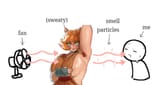 squirrel girl smell