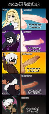Oc+Dick+Comparisons