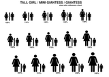 tall girl _ mini giantess _ giantess _ reference chart _ icon edition