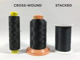WOUNDTHREAD