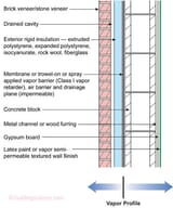 Masonry_Figure_06