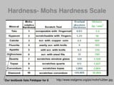 hardness-mohs-hardness-scale1-l