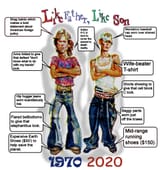 boomerandmillenial
