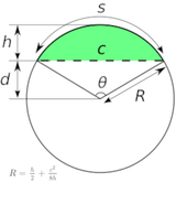 Segment
