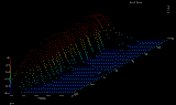 resistor_sand-cast_vs_mox_burst-decay