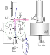 539px-Gyrotron